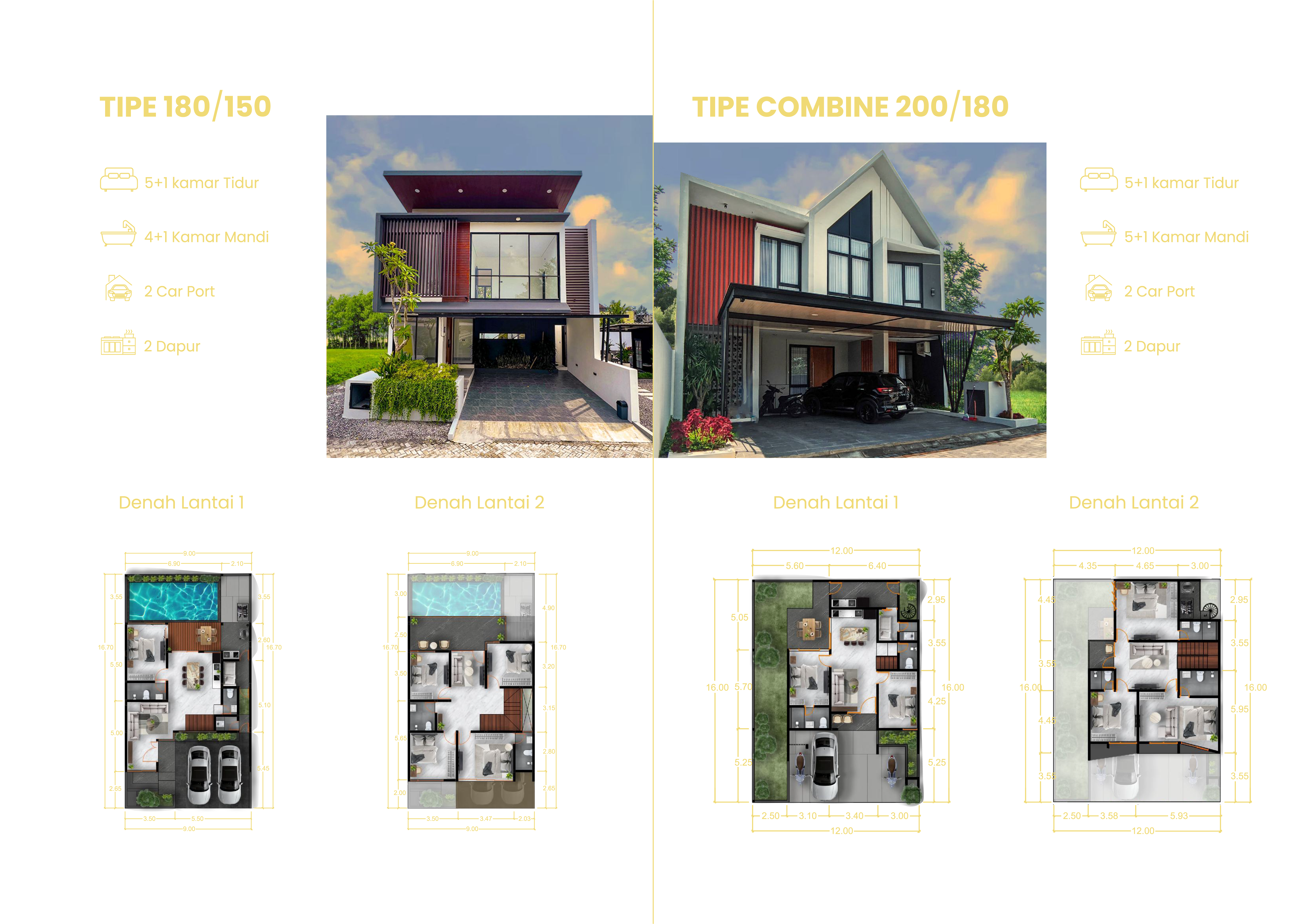 Aranya Avenue Maguwo 4