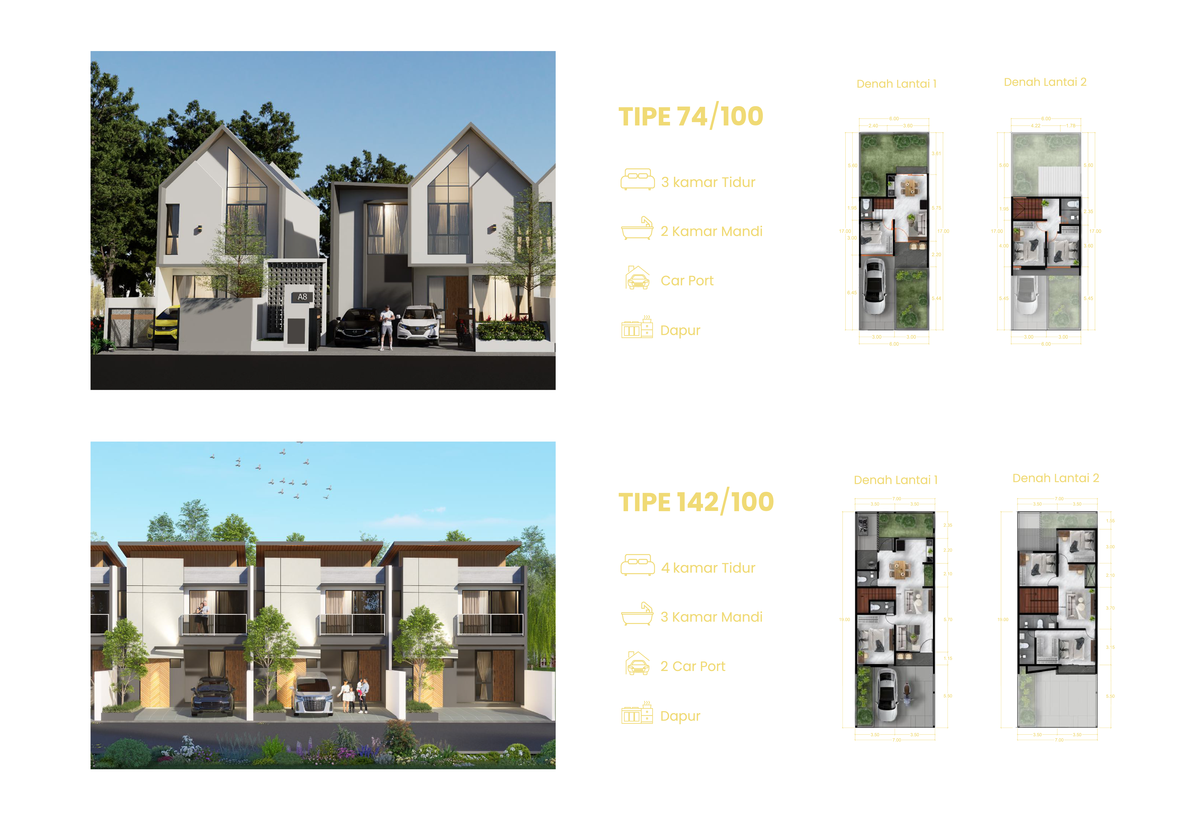 Aranya Avenue Maguwo 3